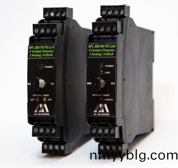 DIN導軌光纖鏈路AFL-282